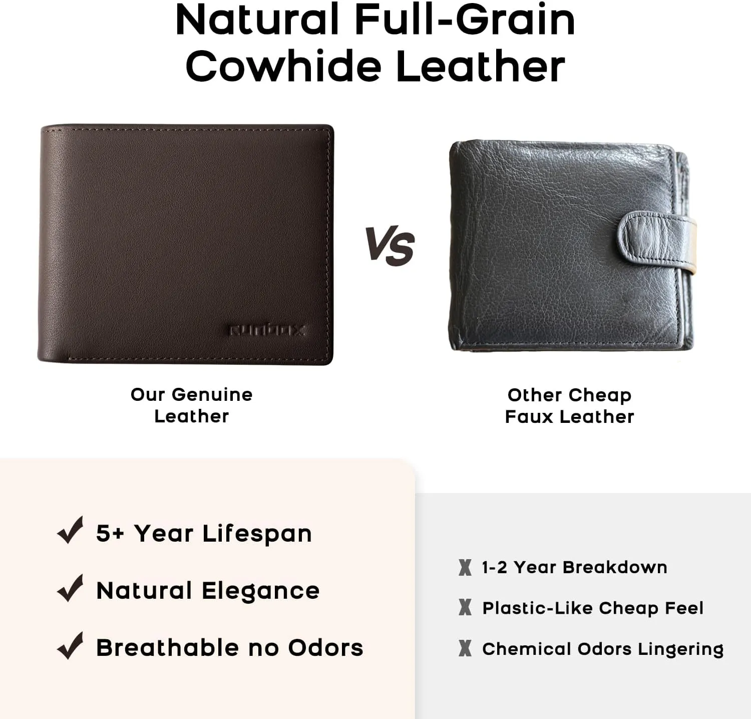 RUNBOX Genuine Leather Wallet for Men, Mens Wallet Bifold Rfid Blocking with 2 ID Windows, Card Holder Wallet with Gift Box